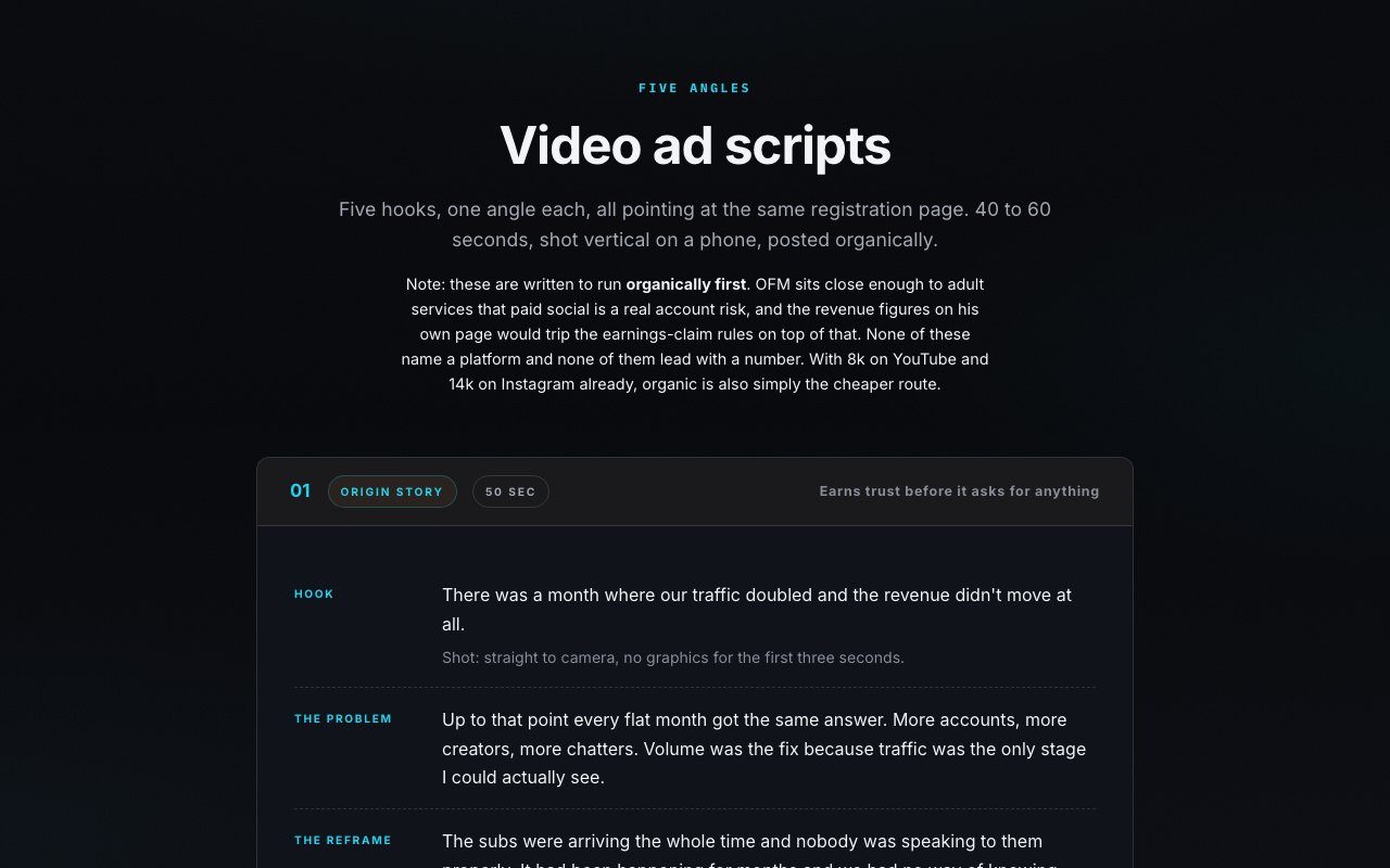 Ad creative scripts preview